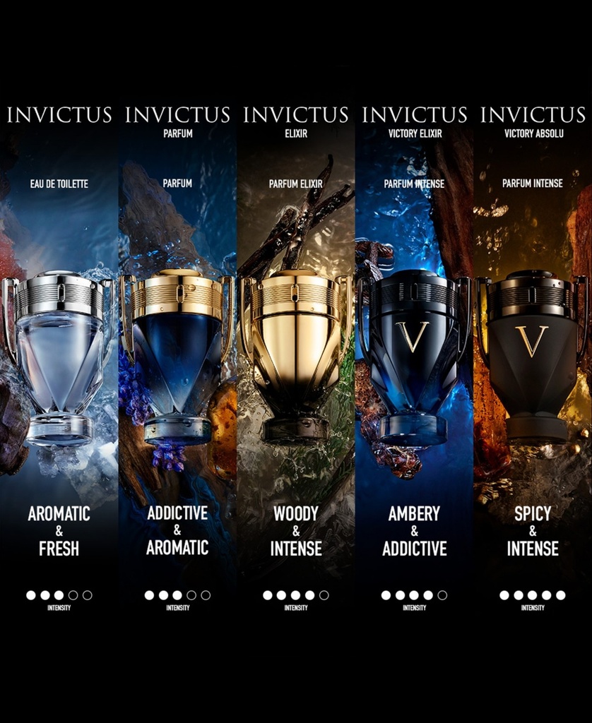 Invictus Victory Elixir Set 100 ml Parfum Intense Paco Rabanne Caballero